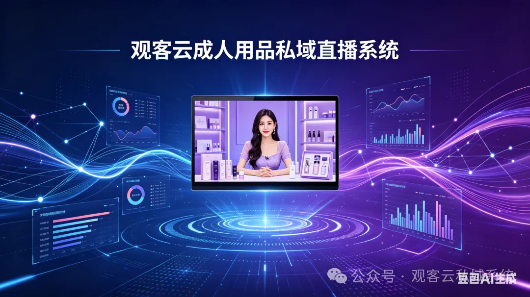 专为成人用品行业量身打造的私有化直播带货解决方案